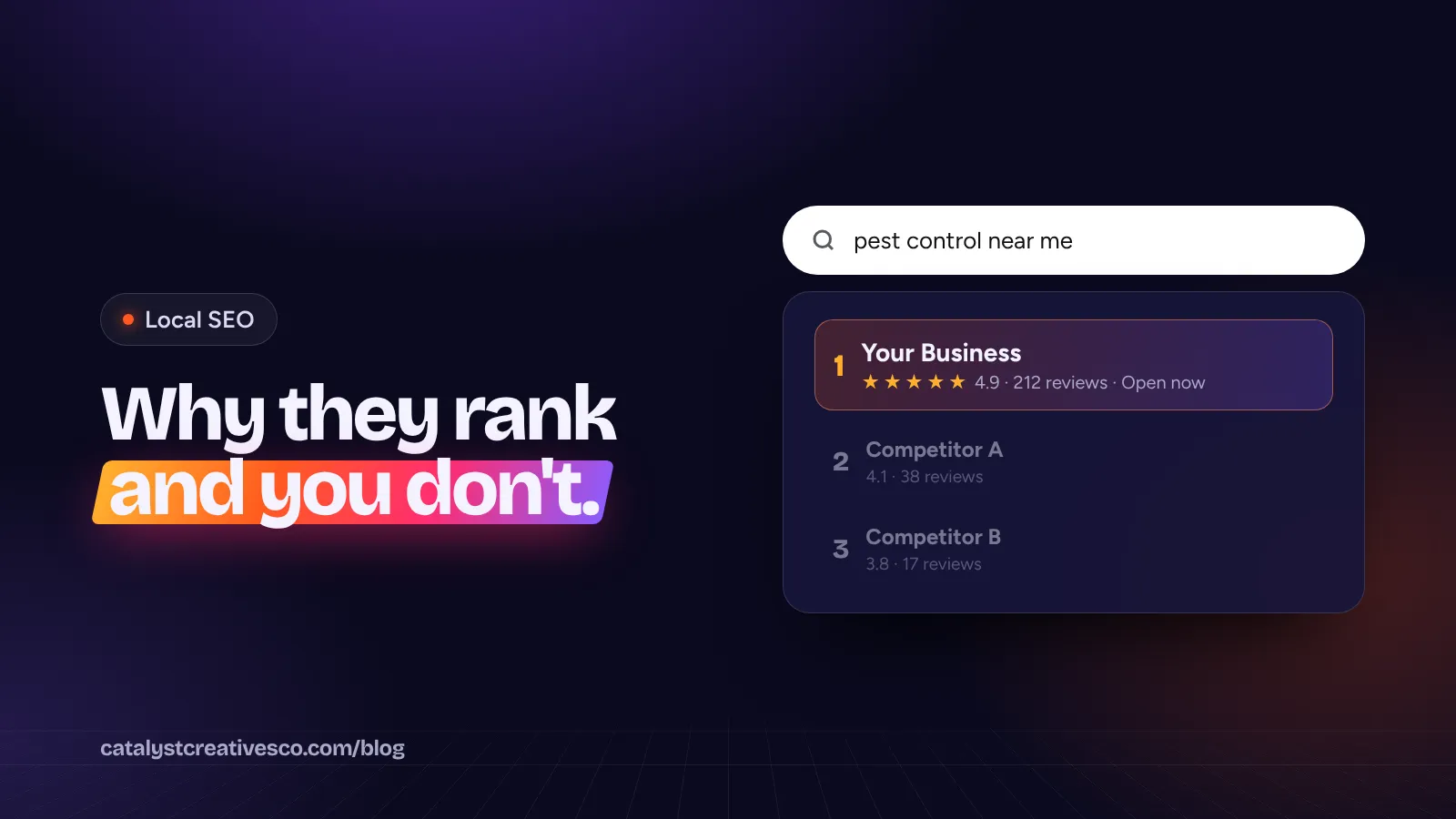 A Google search for pest control near me with Your Business ranked first above two competitors